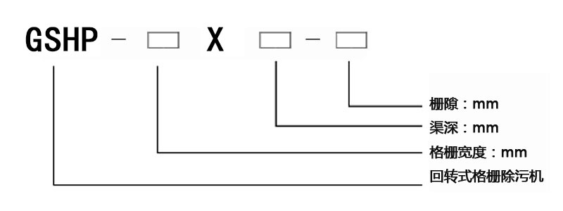 GSHP鏈條回轉(zhuǎn)式多耙格柵除污機(jī) GSHP鏈條回轉(zhuǎn)式多耙格柵除污機(jī)